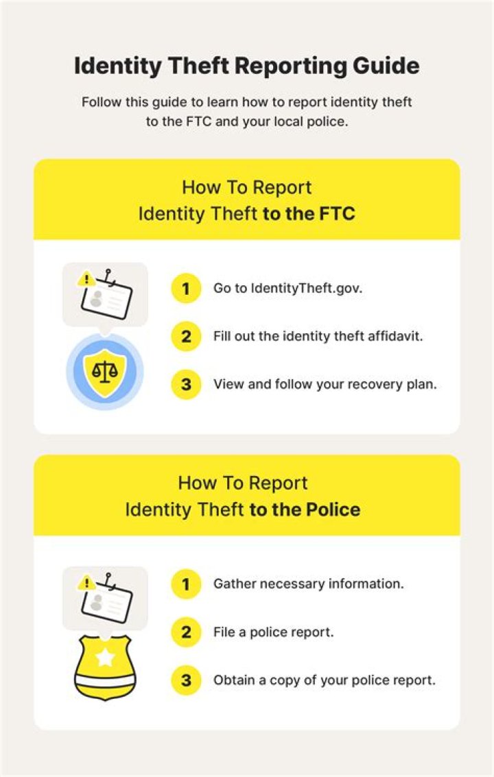 How do I report identity theft on my tax return?