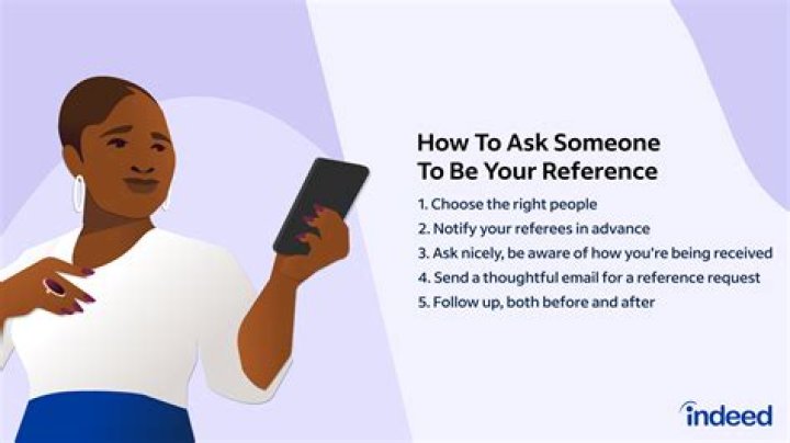 How do you ask a client for a appointment?