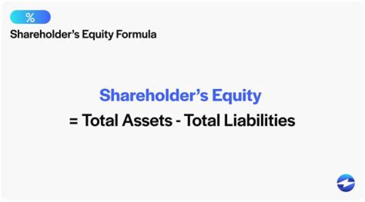 How do you calculate adjusted shareholders equity?
