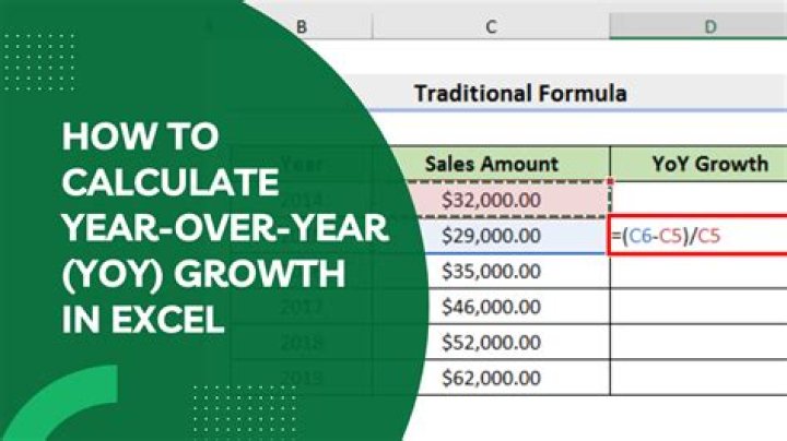 How do you create a year formula in Excel?