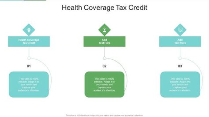 How do you know if you qualify for the health coverage tax credit?