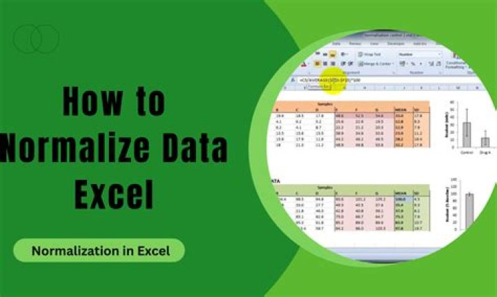 How do you normalize financials?