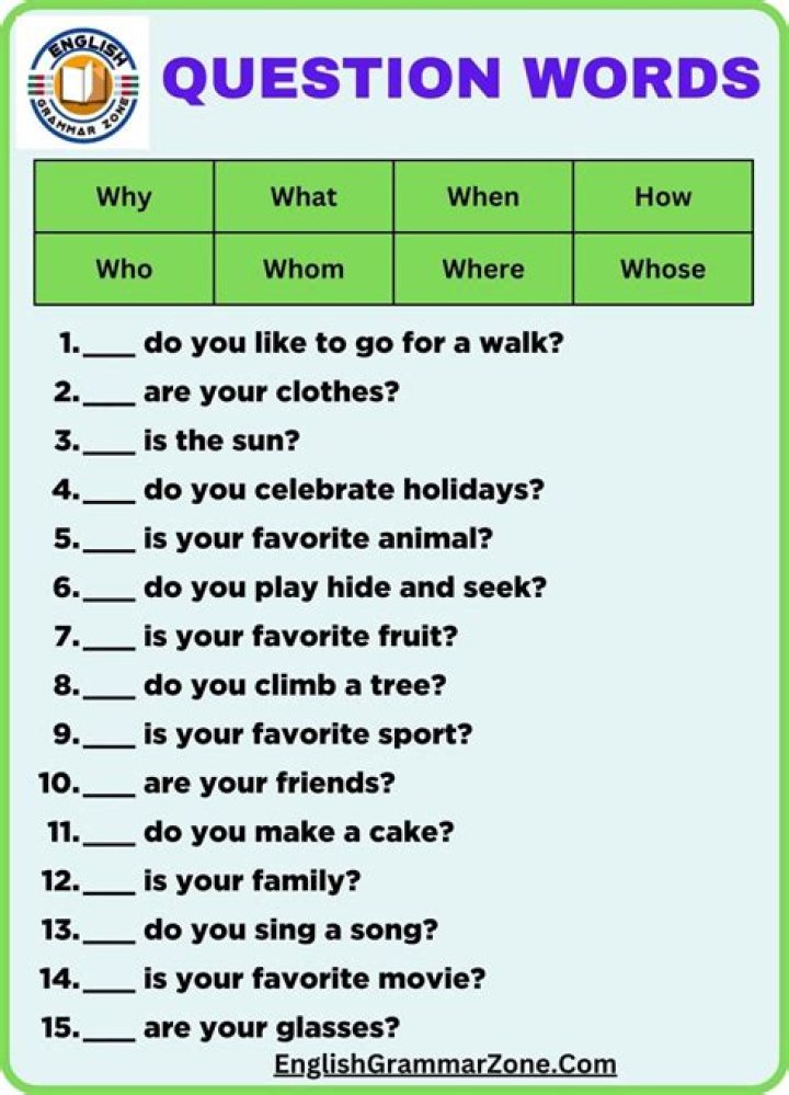 How do you question a word?