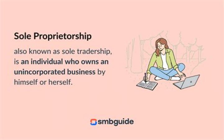 How do you sell a sole proprietorship?