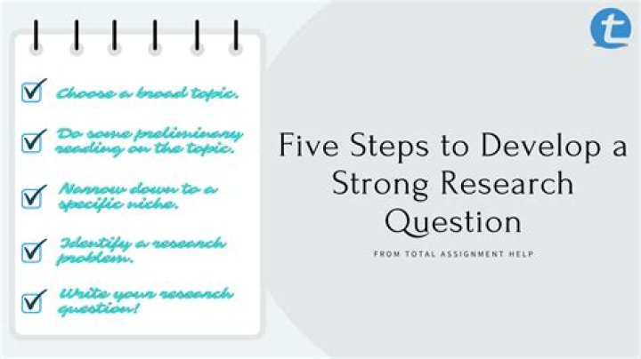How do you write a strong research question?
