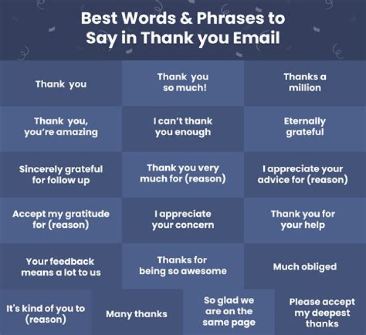 How do you write thanks again?