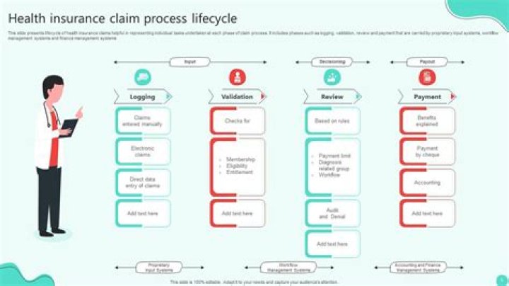 How does a contractor get paid from an insurance claim?