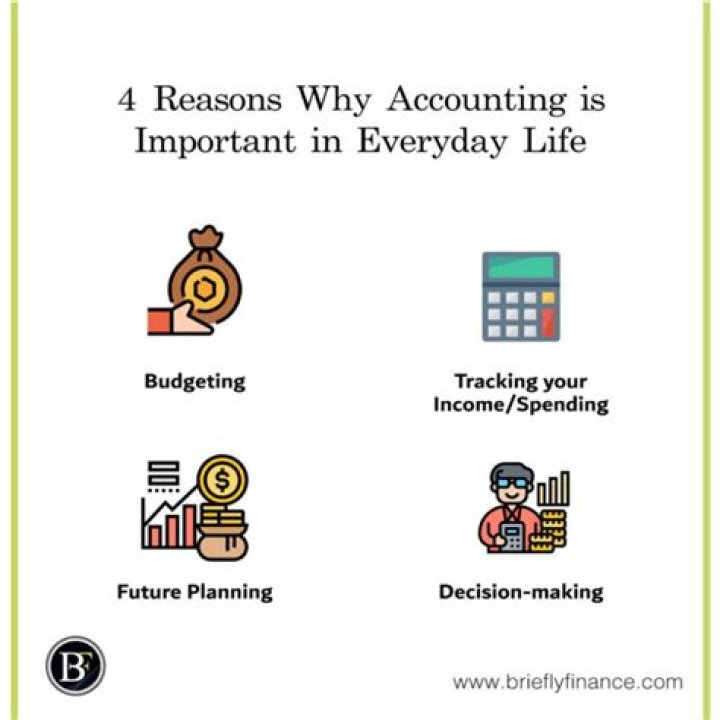 How is accounting used in everyday life?