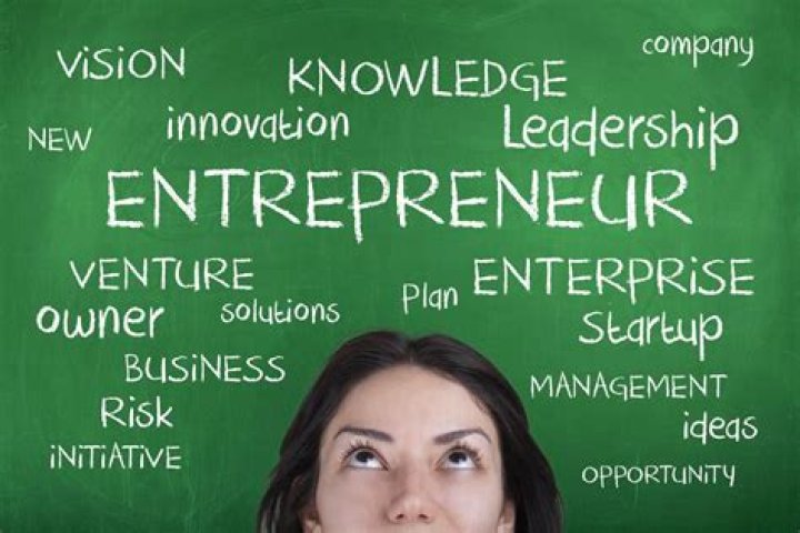 How is entrepreneurship in Brazil?