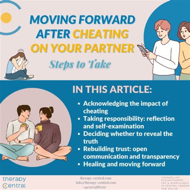 How long to move on after partner dies?