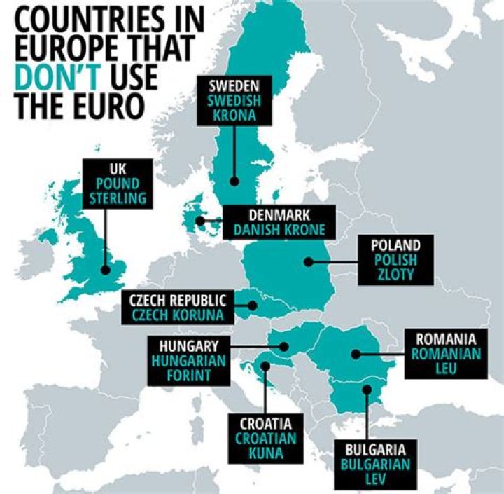 How many European countries do not use the euro?