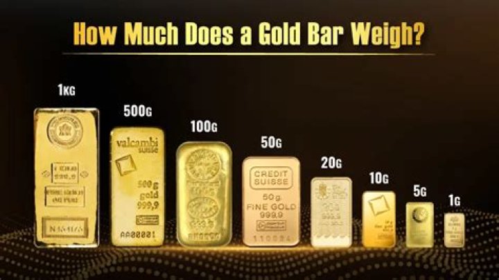 How much does it cost to store gold in a vault?