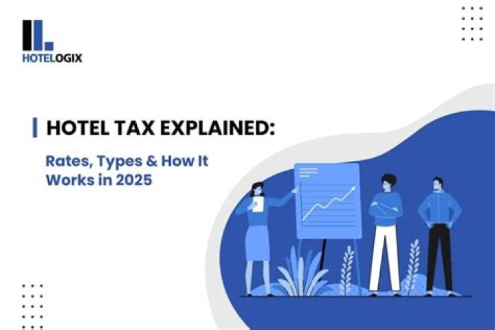 How Much Is hotel tax in TN?