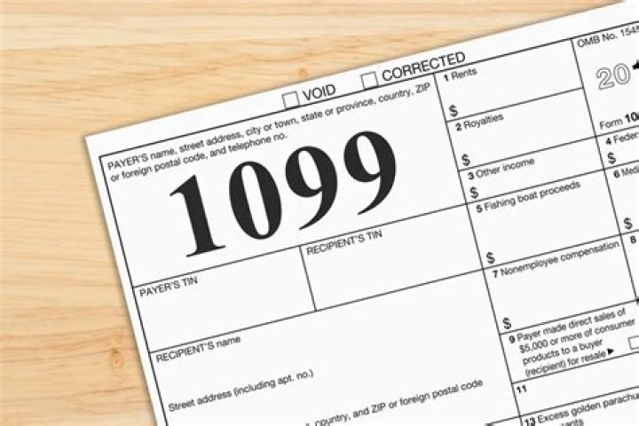 Is an Inc a 1099 vendor?