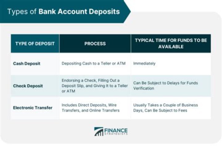 Is it illegal to keep money accidentally deposited into your account?