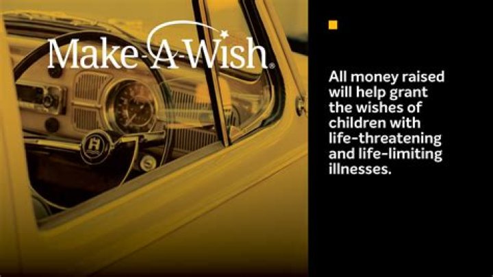 Is Make-A-Wish Car Donation legit?