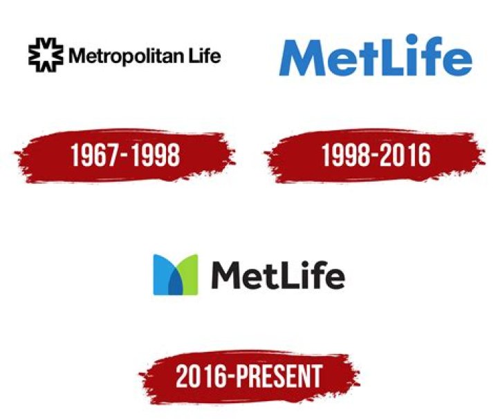 Is MetLife and Metropolitan Life the same company?