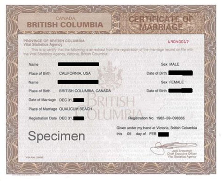 Is my marriage recognized in Canada?