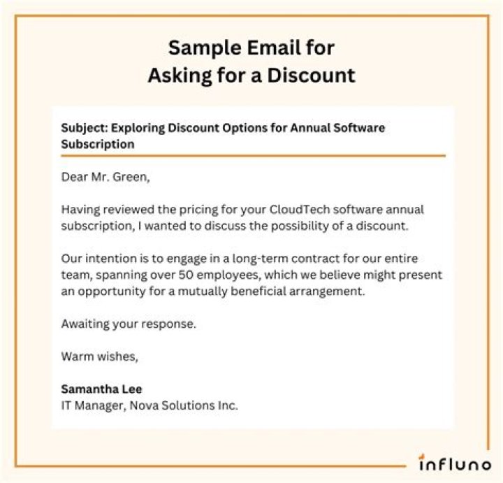 Is offering discount appropriate in a business?