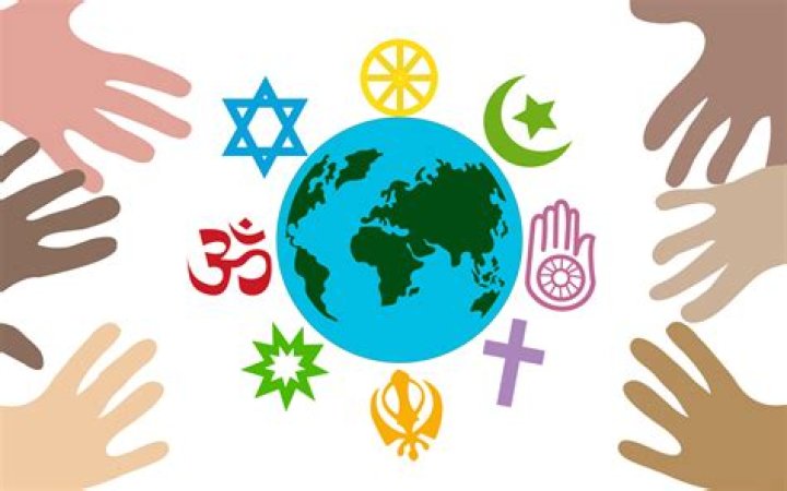 Is religion social or cultural?