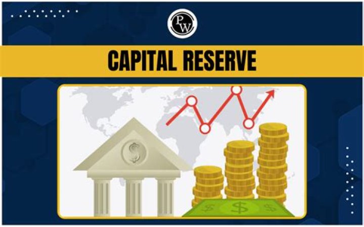 Is security premium a capital reserve?