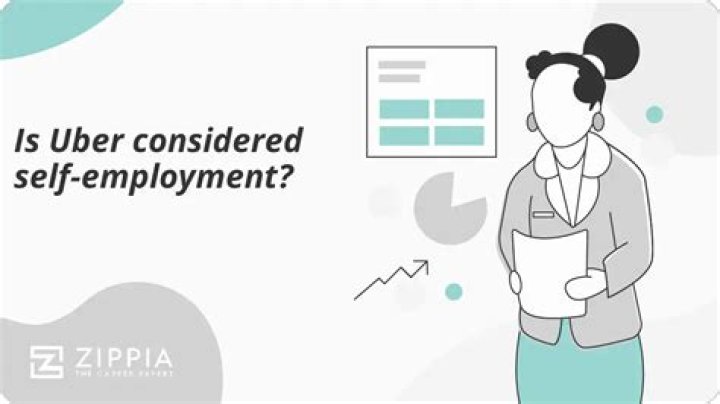 Is self publishing considered self employment?