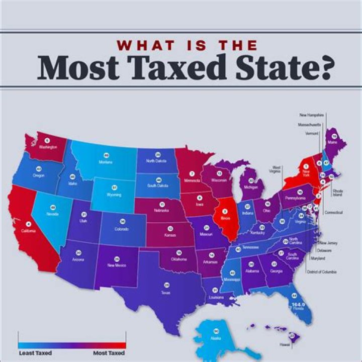 Is state sales tax deductible on federal taxes?