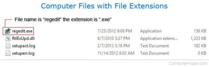 Is there a limit to how long a file extension can be?