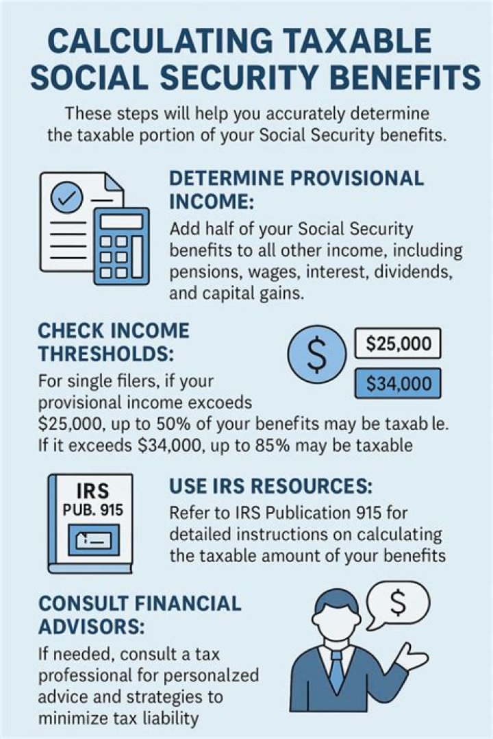 Is UK Social Security taxable in UK?