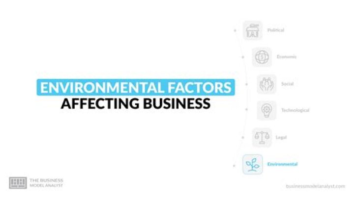 What are 5 ways businesses receive funding?