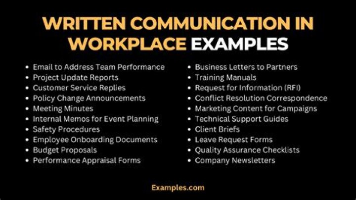 What are examples of workplace communication?