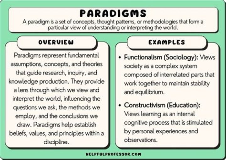 What are some examples of paradigms?