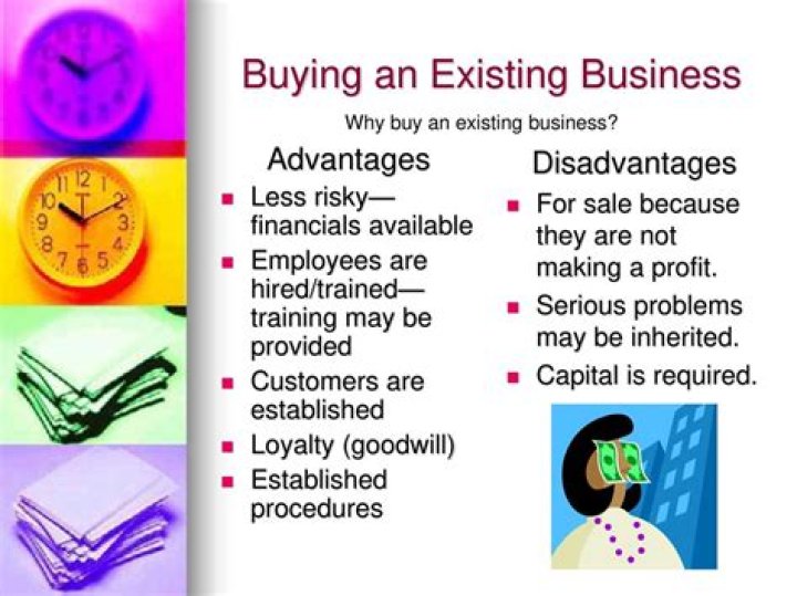 What are some reasons for and against buying an existing business?