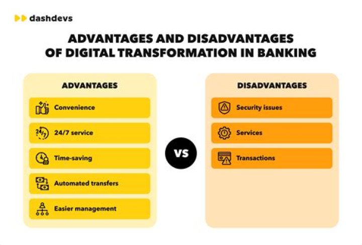 What are the advantages and disadvantages of using electronic data interchange?