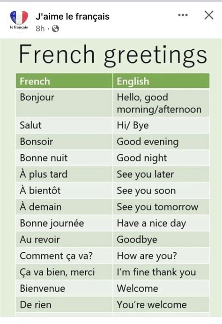 What are the greetings in France?
