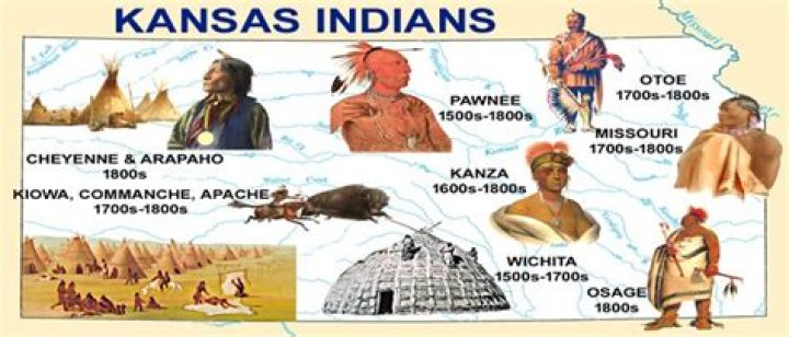 What did the Kansa tribe live in?
