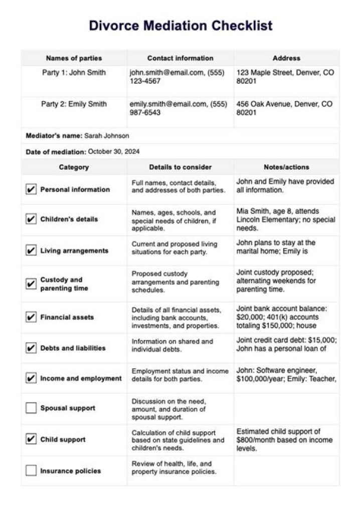 What does a mediator do during a divorce?