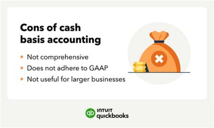 What does cash basis mean on a tax return?