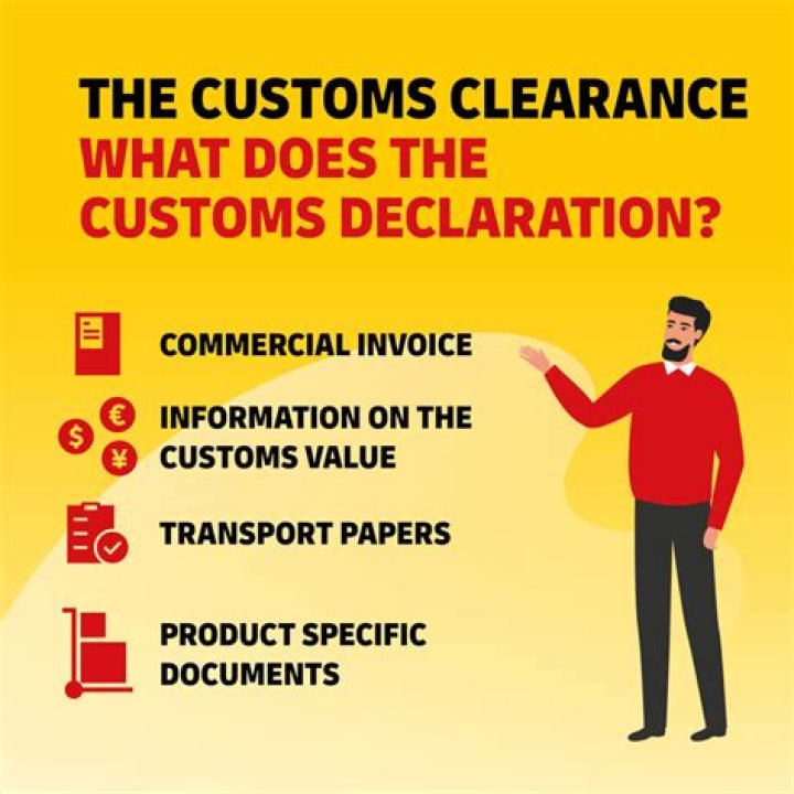 What does custom mean on Etsy?