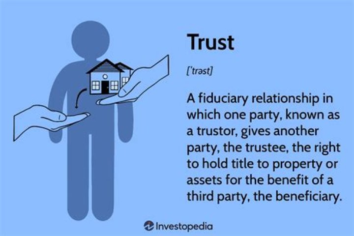 What does DTD on a trust mean?
