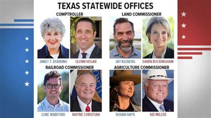 What does the state comptroller of Texas do?
