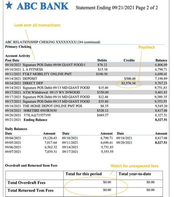 What form does your bank send to report the amount of interest you paid on your mortgage?