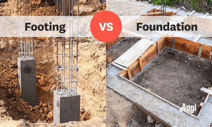 What foundation does not get on clothes?