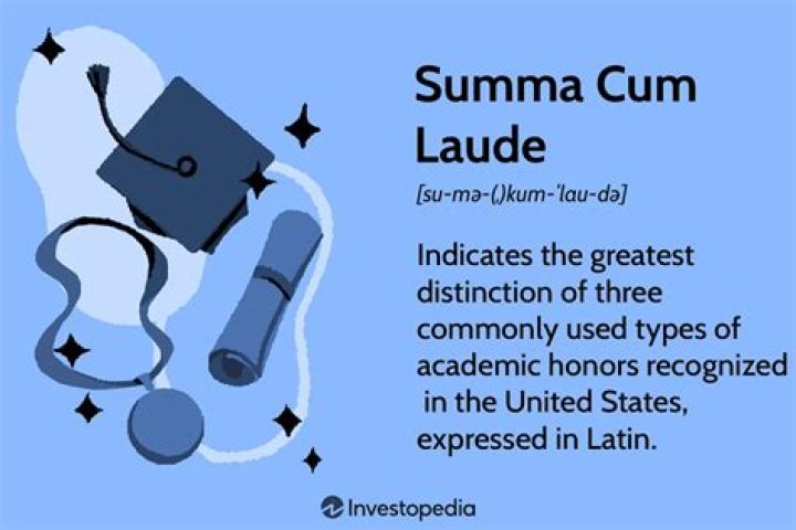 What GPA is summa cum laude UNC?