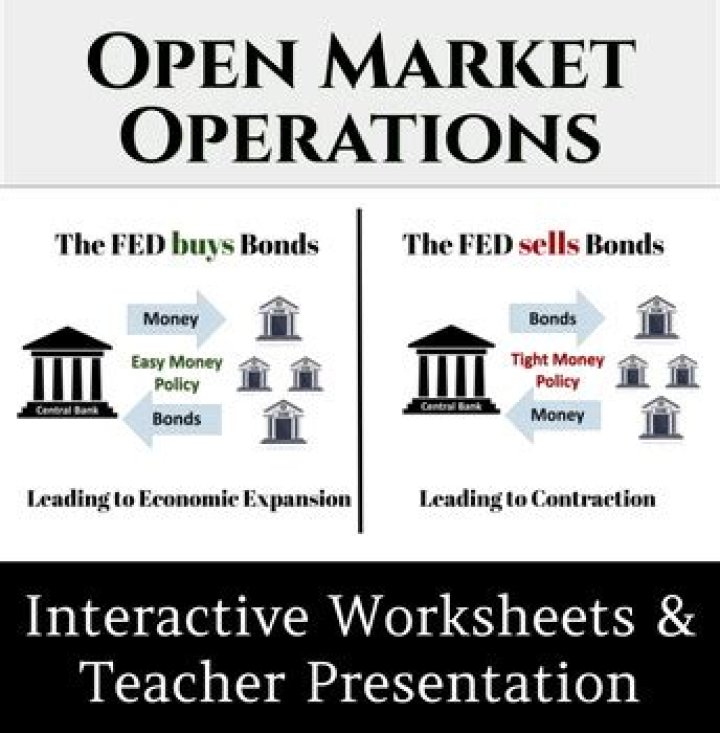 What happens if the Fed loses money?