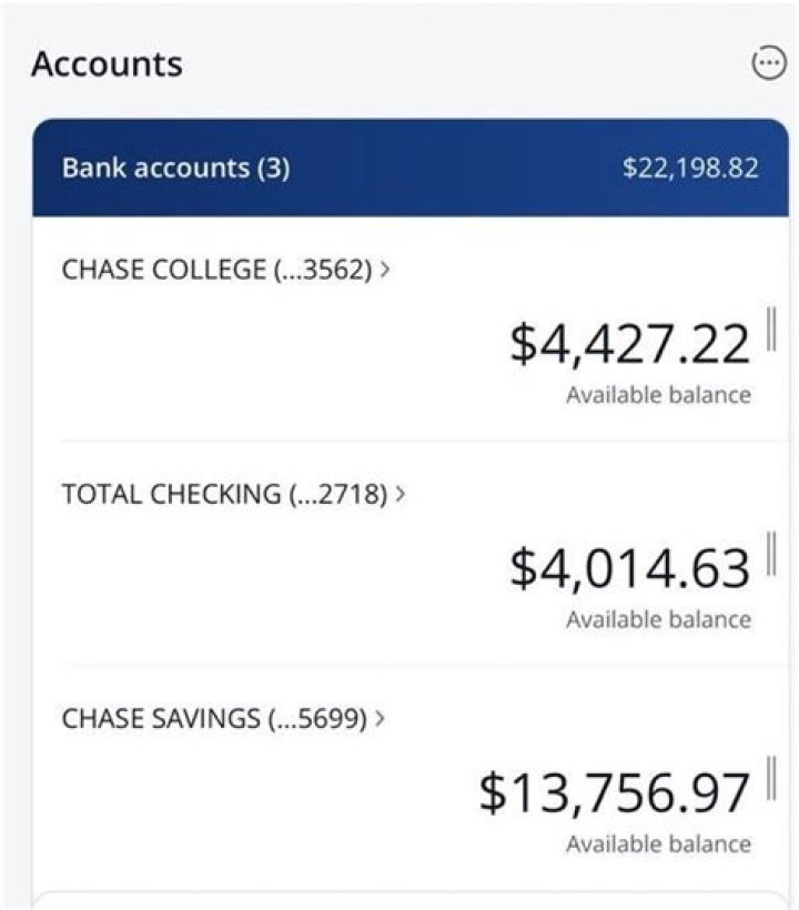 What happens to a Chase account when someone dies?