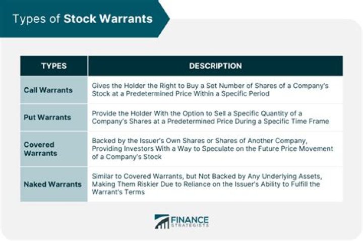 What happens to a stock when warrants are exercised?