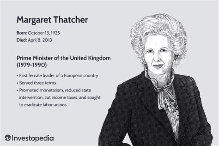 What impact did Margaret Thatcher have on Britain?