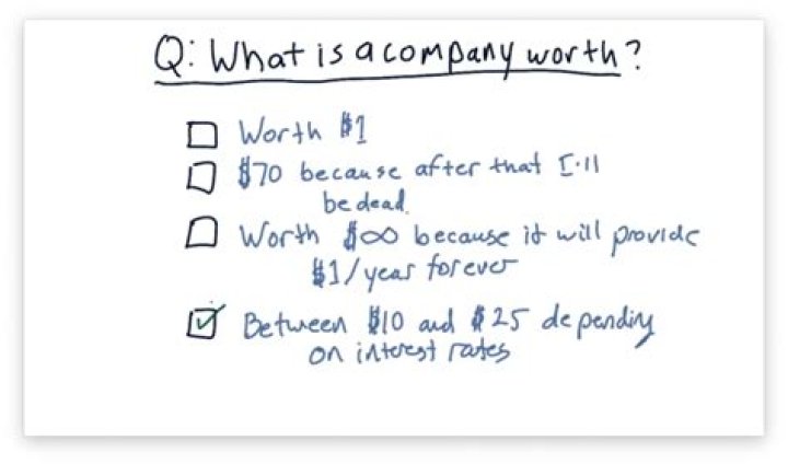 What is a company worth when selling?