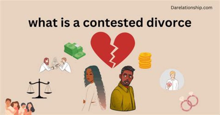 What is a contested divorce plaintiff?